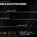 F1: Strategies indicate an open race at the Miami GP