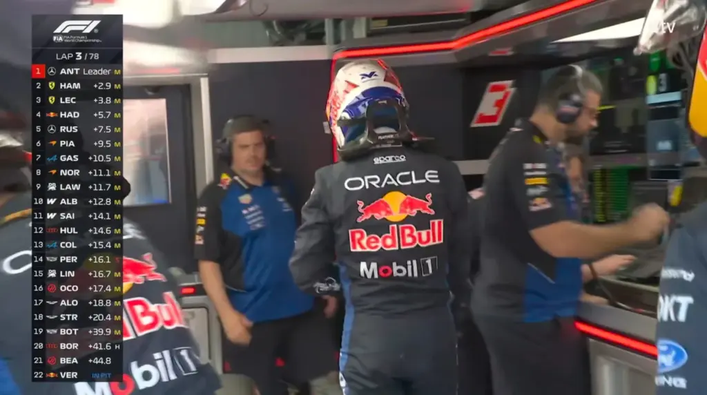 F1: Verstappen abandona GP de Mônaco ainda na primeira volta